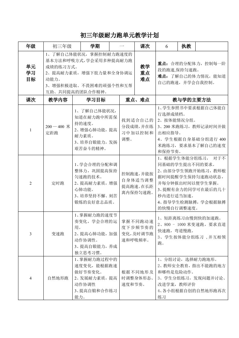 初三年级耐力跑单元教学计划