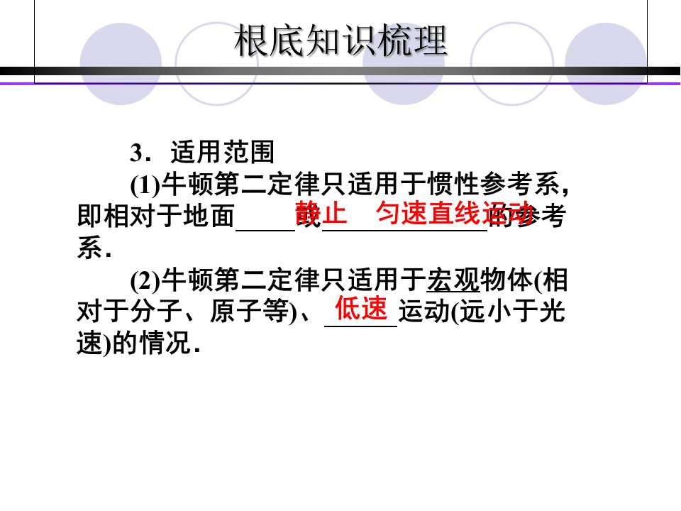 牛顿第二定律粤教必修高一物理课件ppt