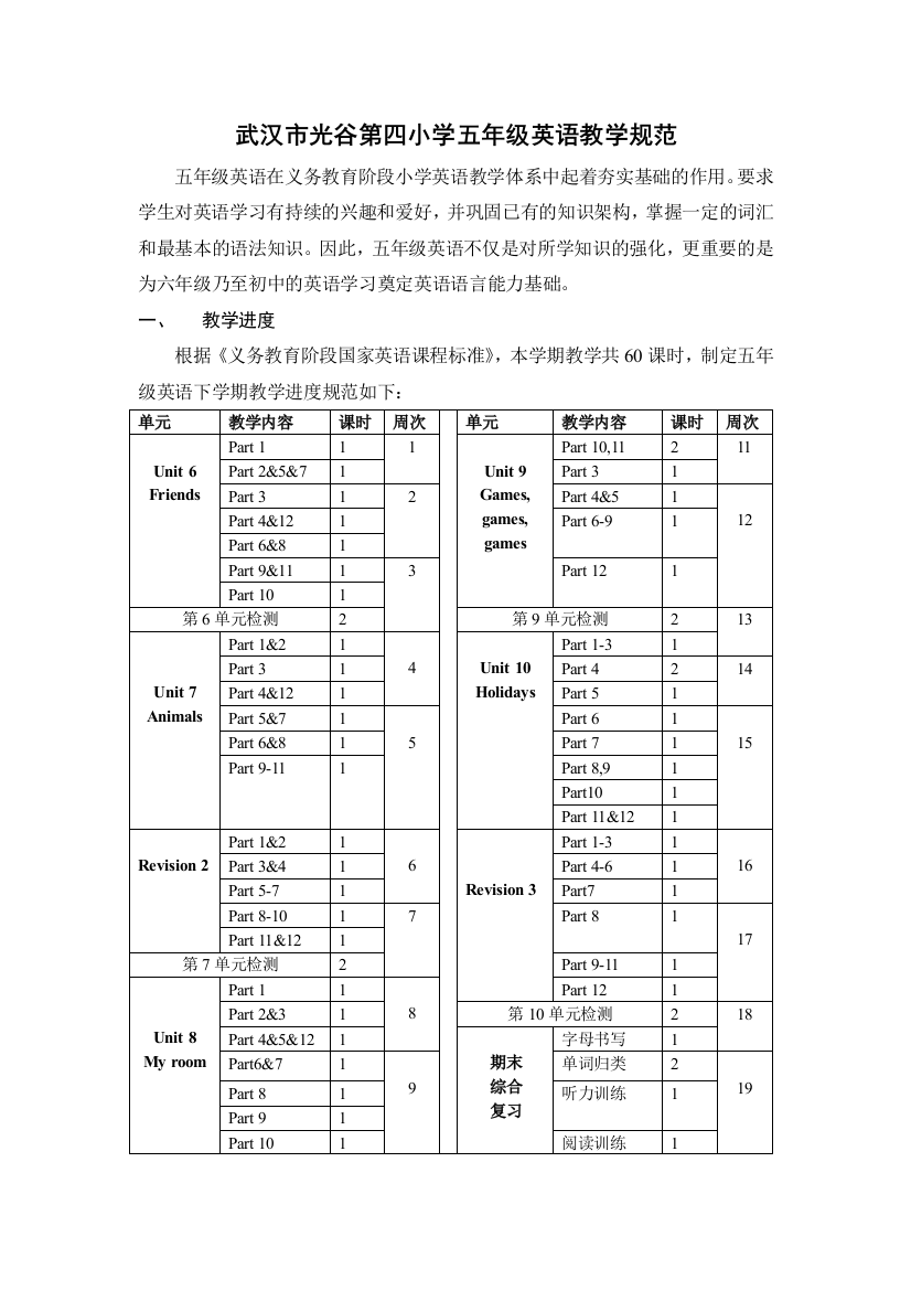 武汉市光谷第四小学五年级英语教学规范