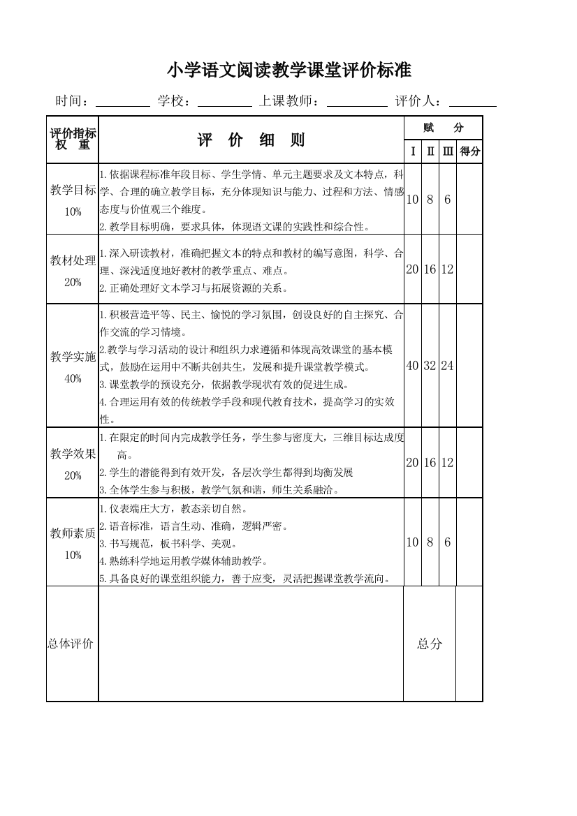 小学语文阅读教学课堂评价标准