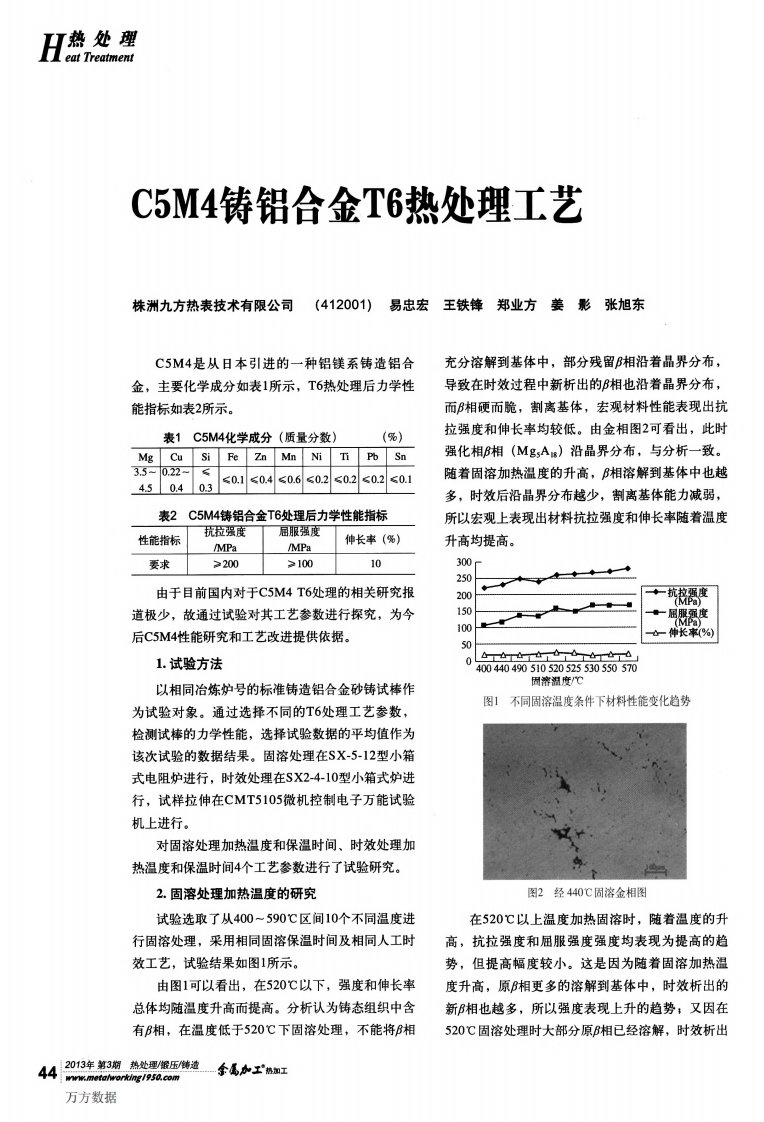 C5M4铸铝合金T6热处理工艺