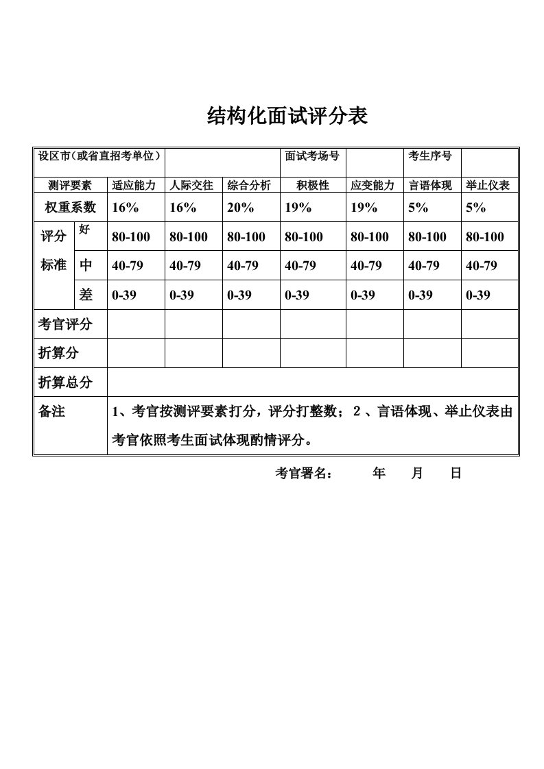 2024年公务员面试题及参考答案