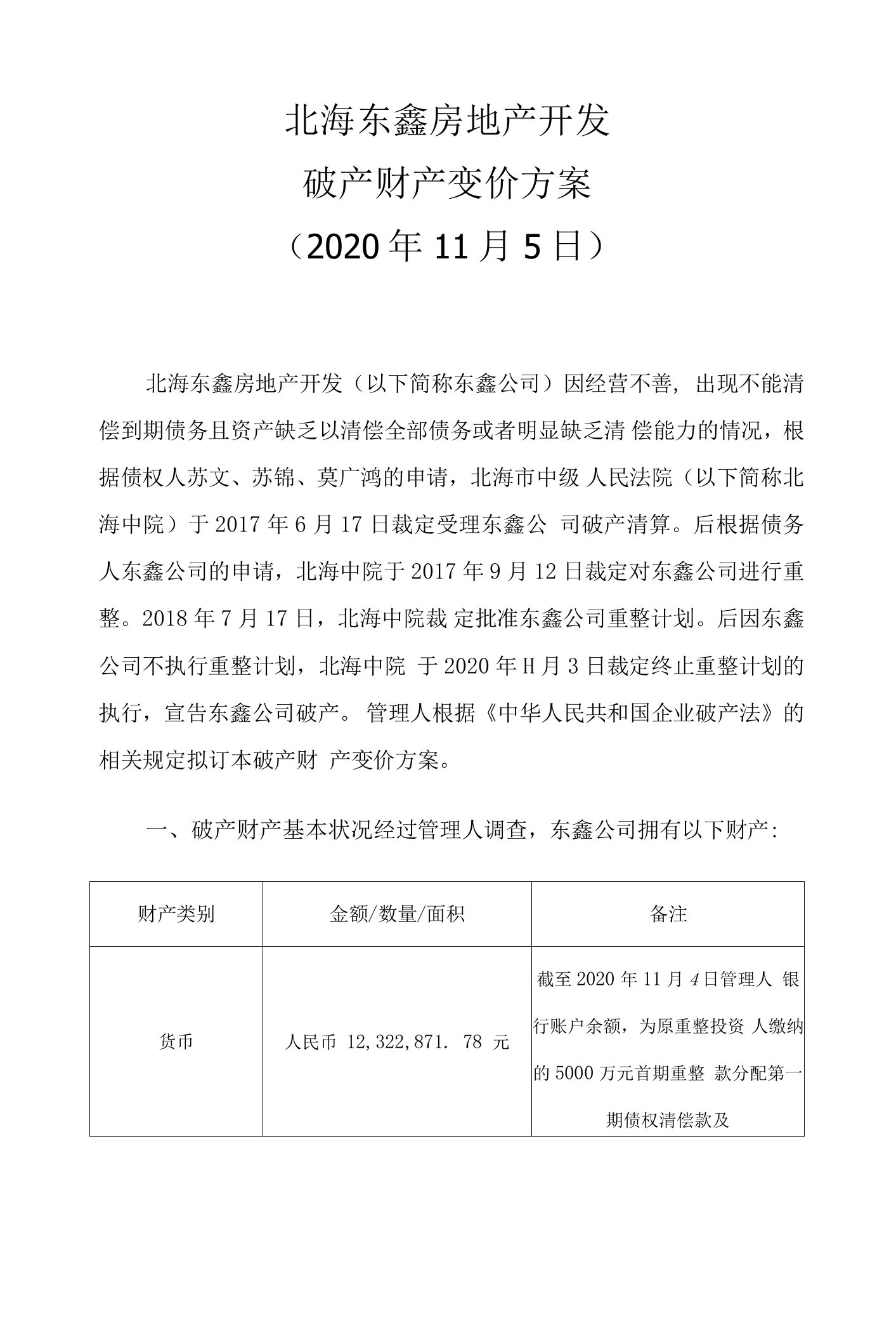 北海东鑫房地产开发有限公司破产财产变价方案2020年11月5日