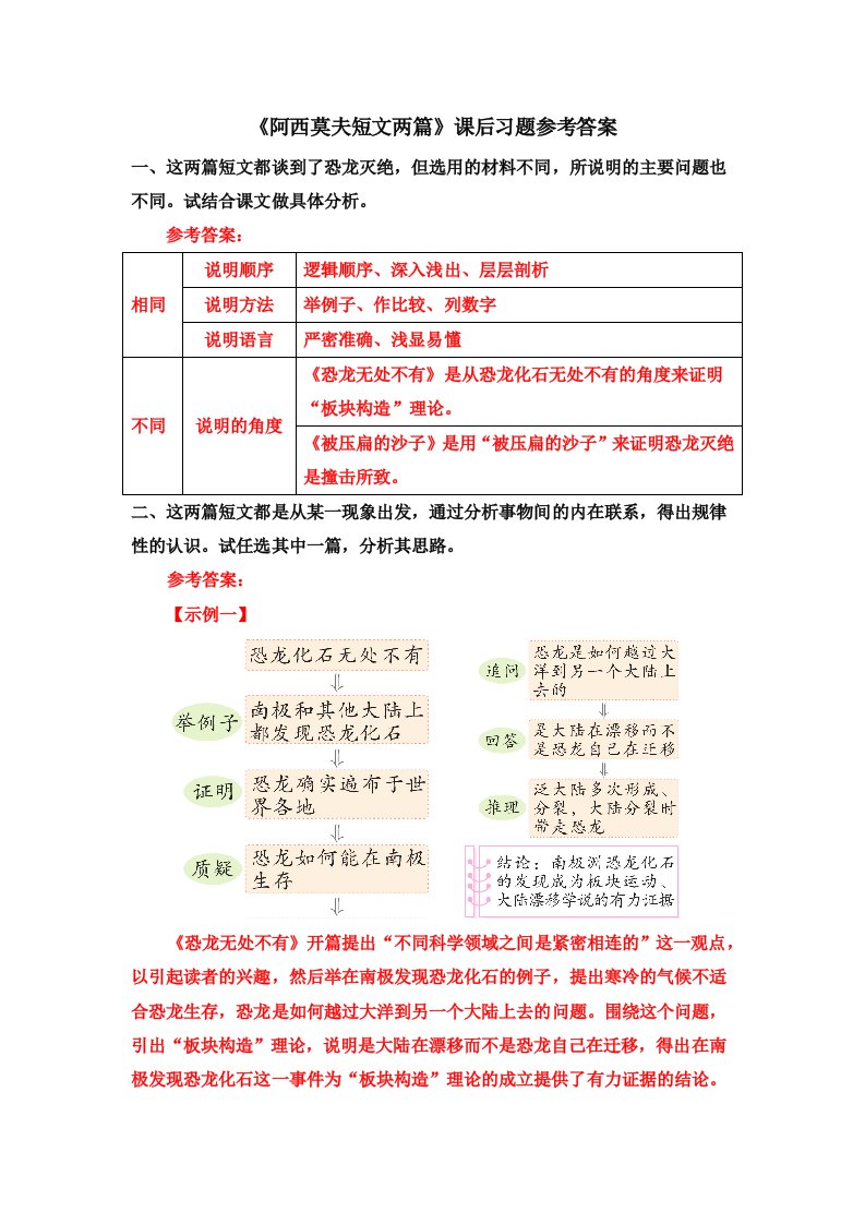 《阿西莫夫短文两篇》课后习题参考答案-初中语文八年级语文下册