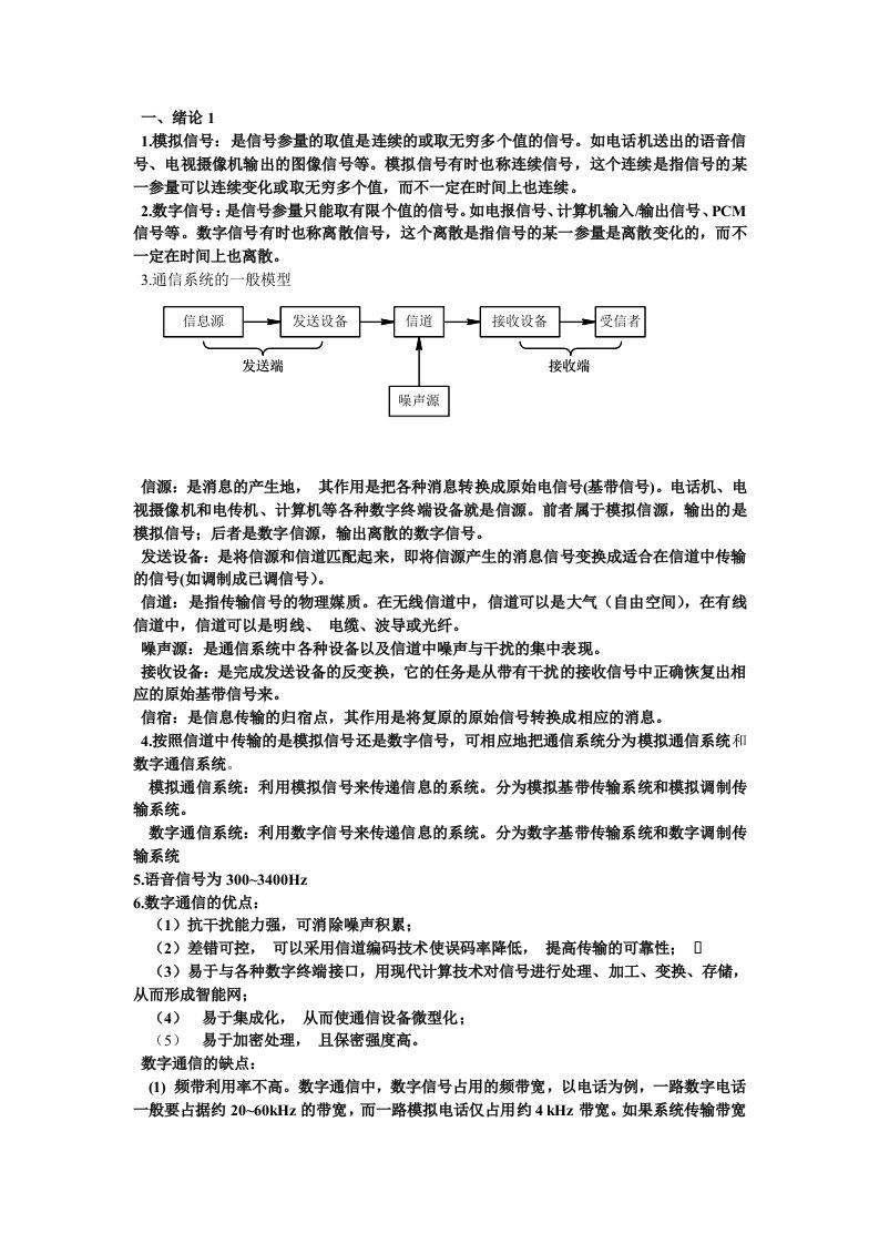 通信原理考试要点