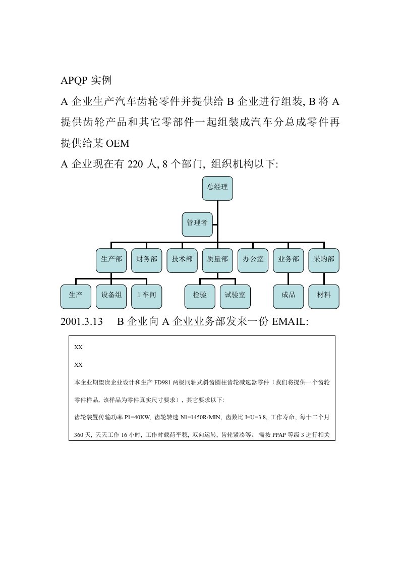 品质管理之APQP实例样本