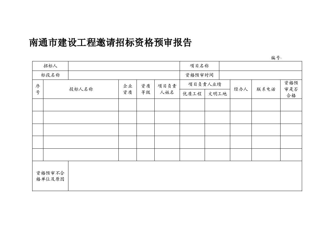 南通市建设工程邀请招标资格预审报告