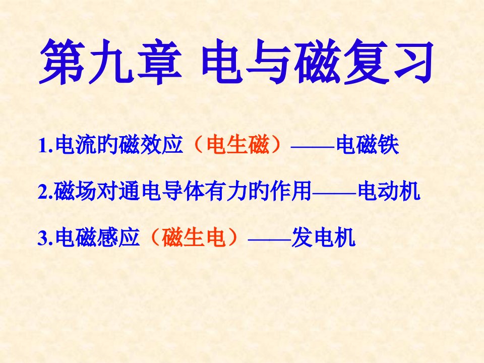 人教版九年级物理《电与磁》复习公开课百校联赛一等奖课件省赛课获奖课件