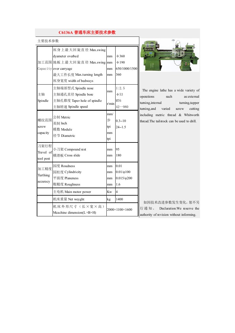 C6136A普通车床主要技术参数