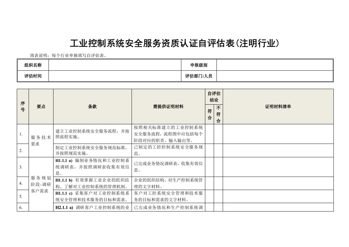 工业控制系统安全服务资质认证自表注明行业