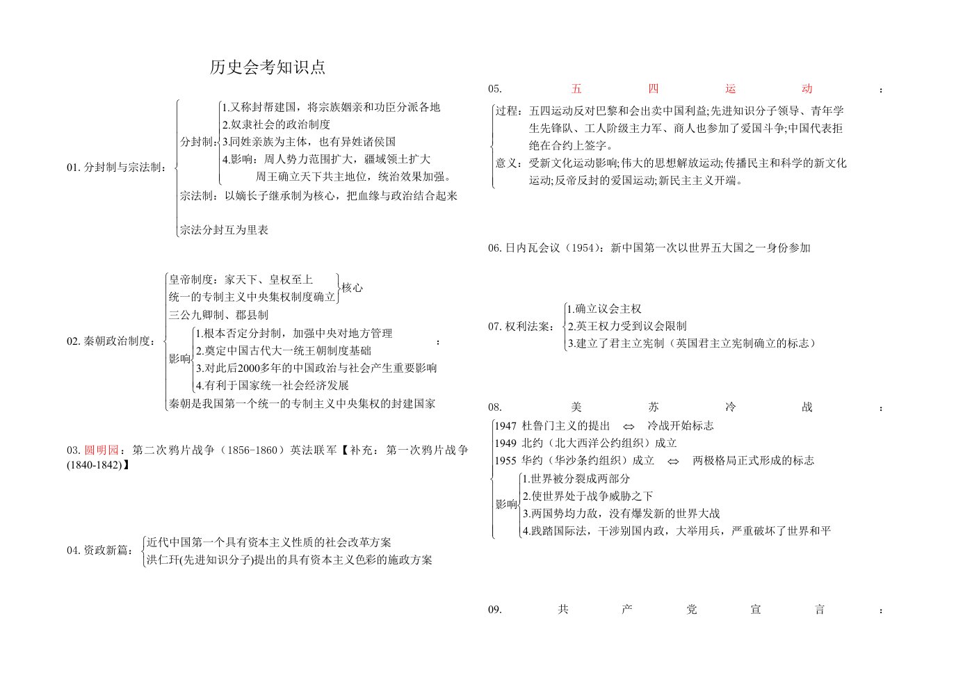 北京高中历史会考知识点总结