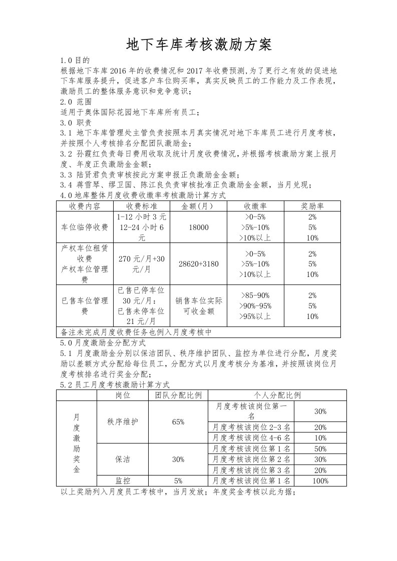 地下车库销售考核激励方案