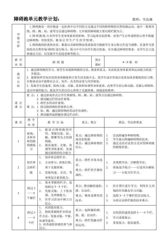 障碍跑单元教学计划