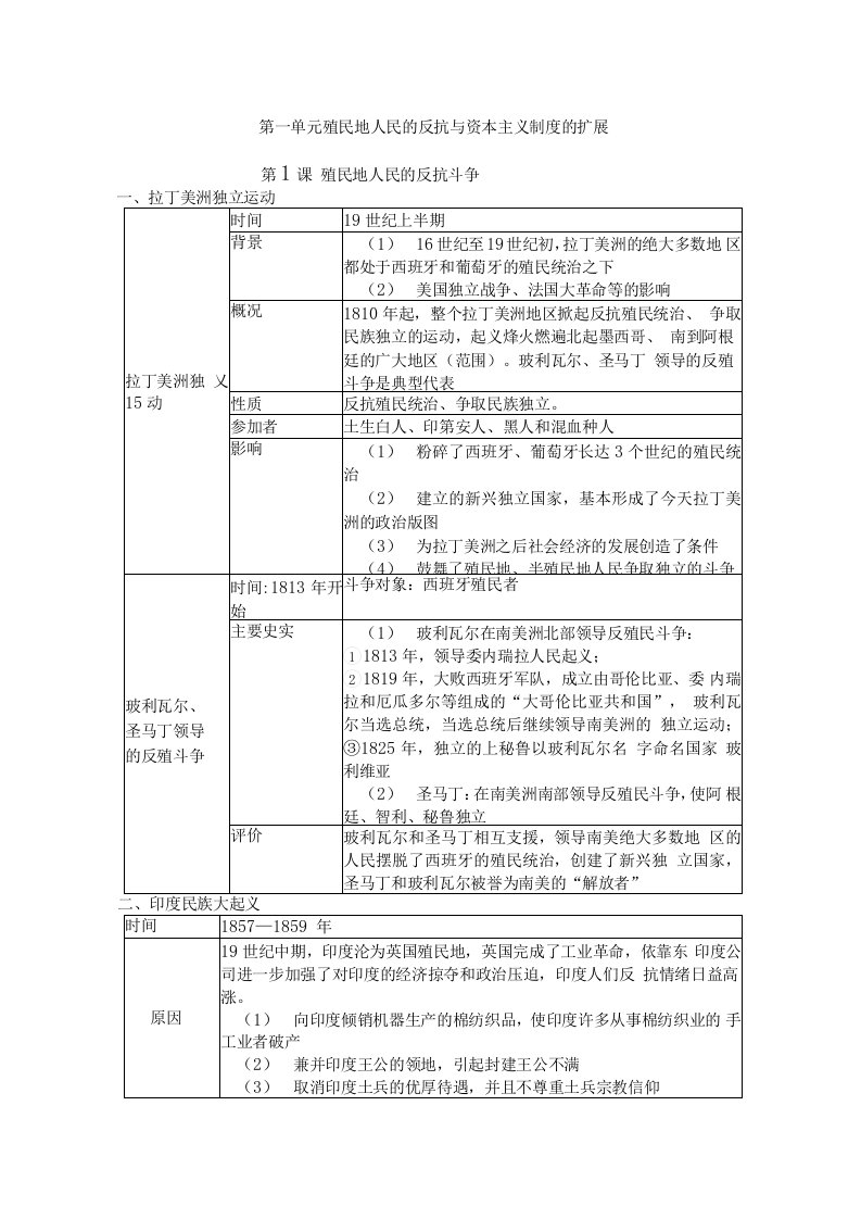 统编部编版九年级下册历史全册教案