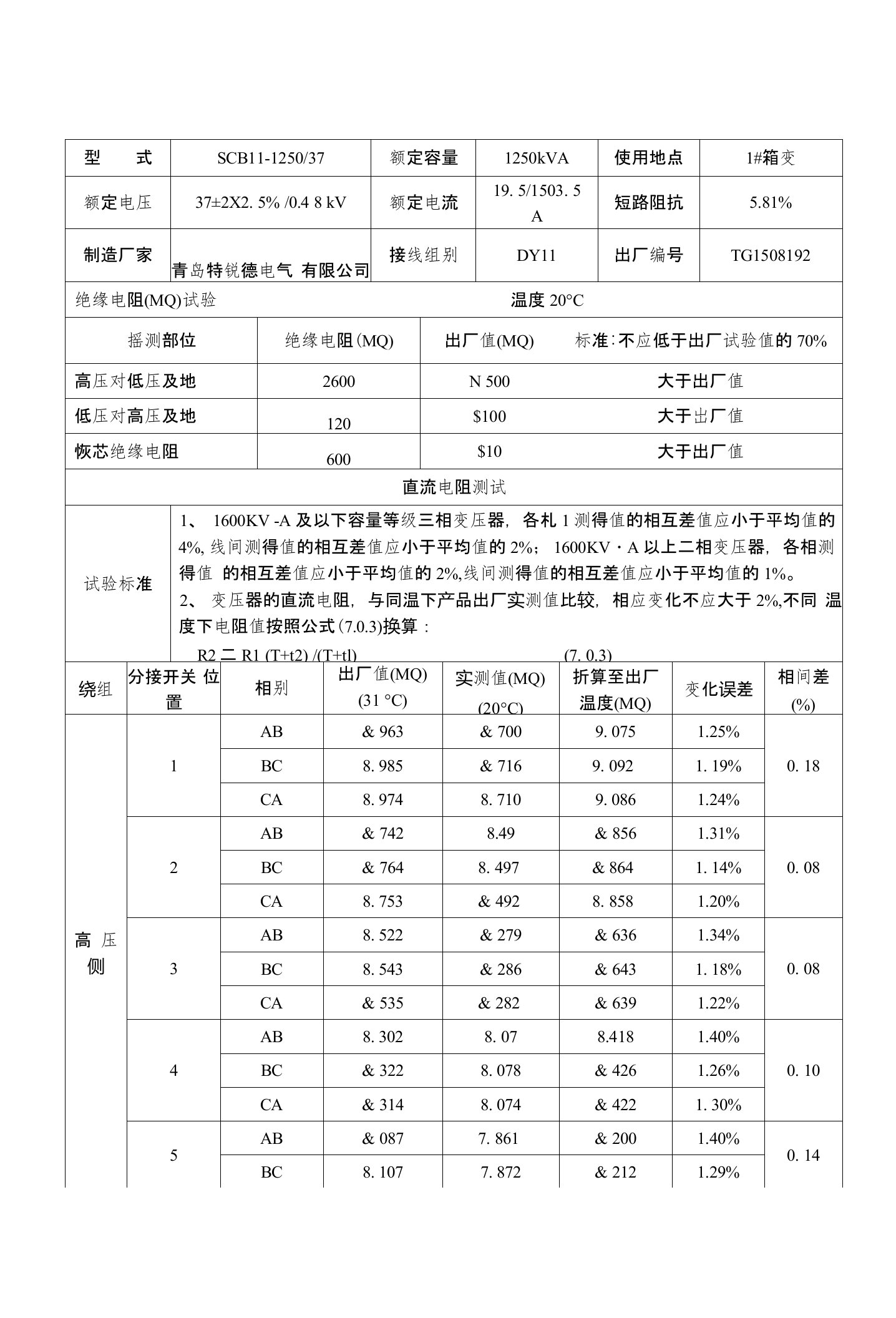 站用变压器试验报告