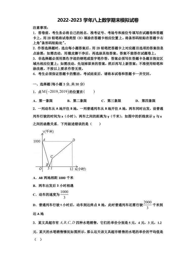 2023届南京市南师附中江宁分校八年级数学第一学期期末调研试题含解析