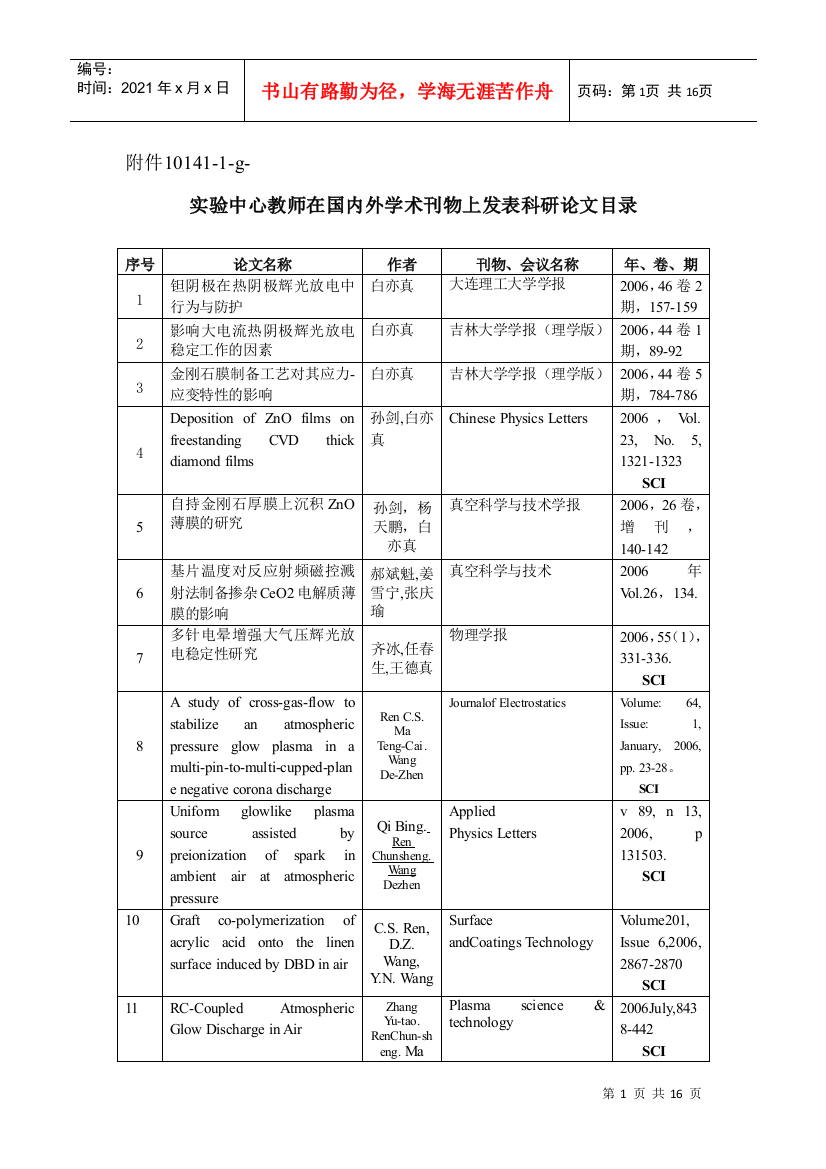 科学研究论文统计表