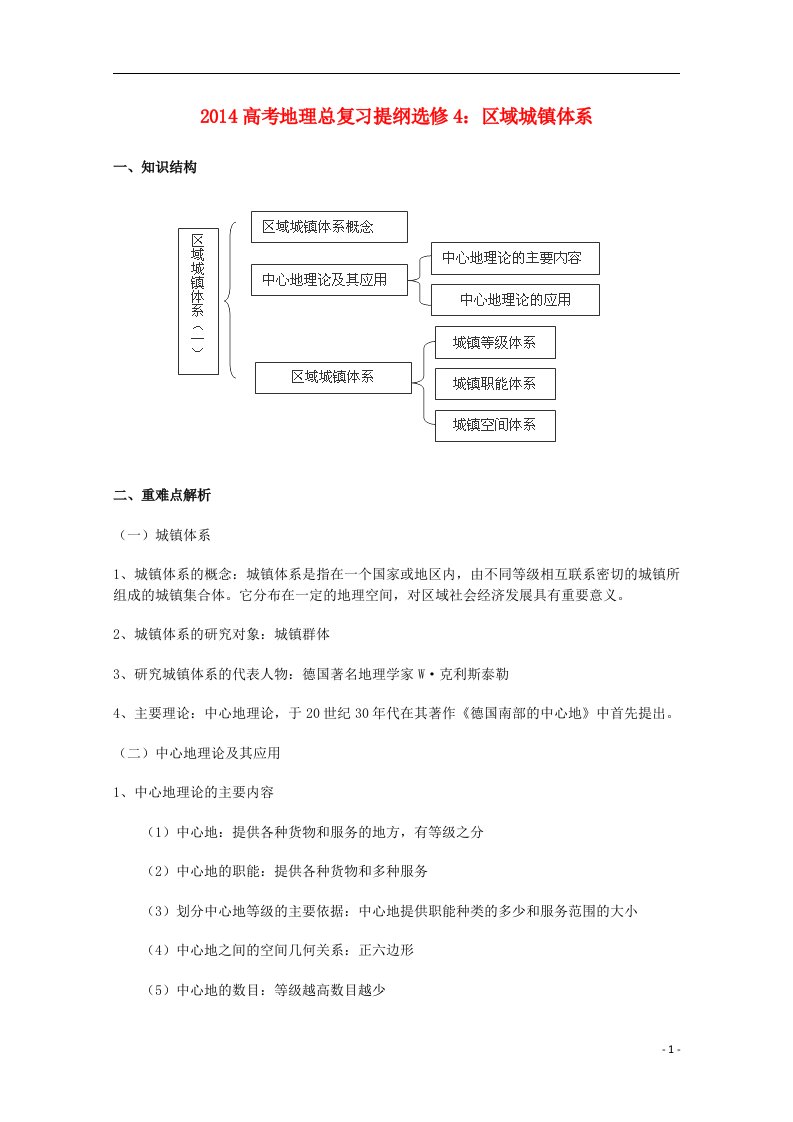 高考地理总复习提纲