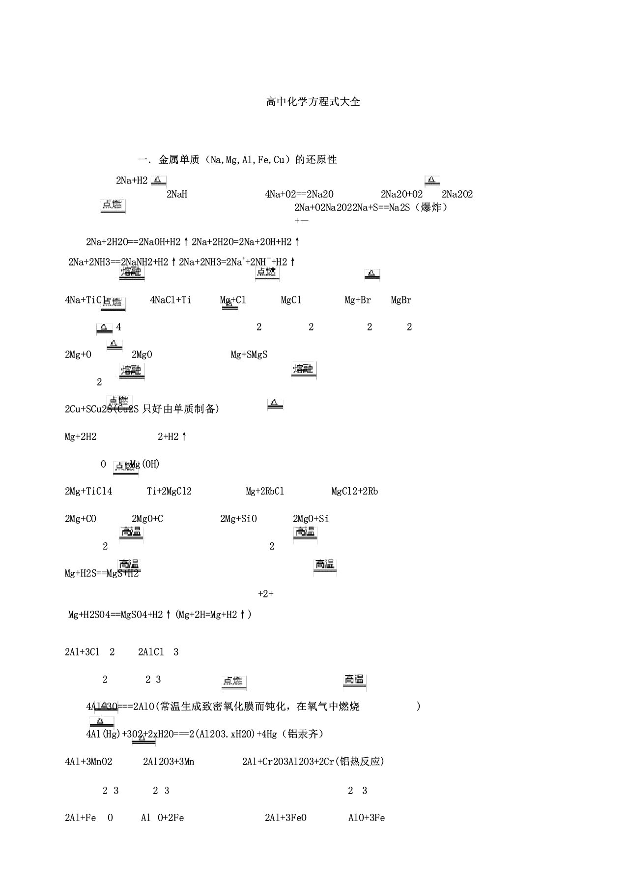 人教版高中学习化学方程式计划大全