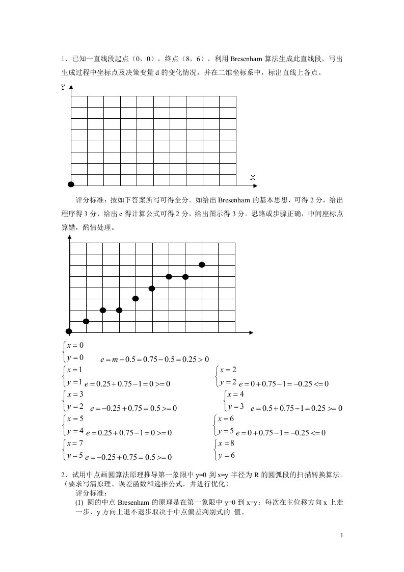 计算机图形学考试重点计算题