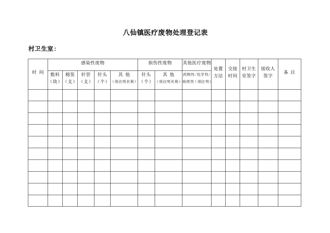 村卫生室医疗废物处理登记表实用文档