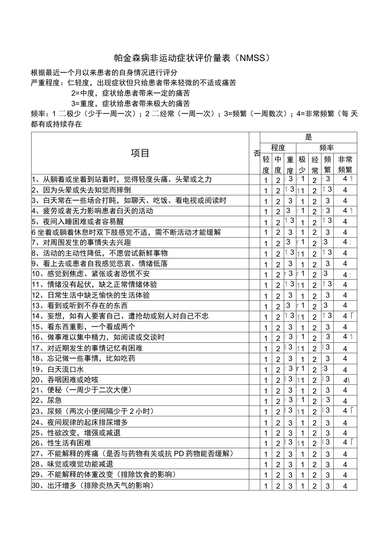 帕金森病非运动症状评价量表NMSS