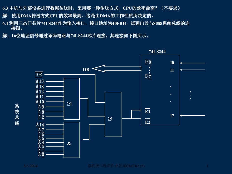 2021年微机接口课后作业答案Ch1Ch2(5)