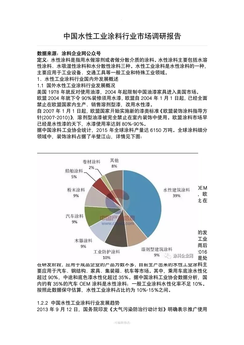 中国水性涂料行业市场调研报告