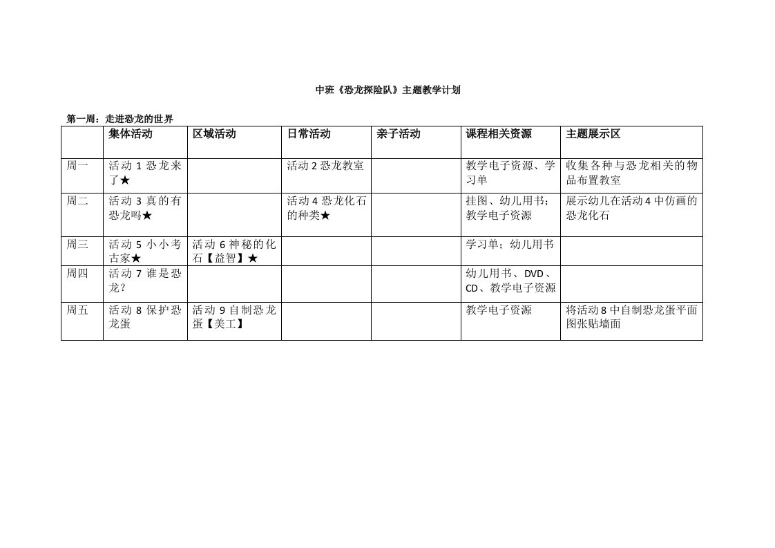 中班恐龙探险队主题教学计划