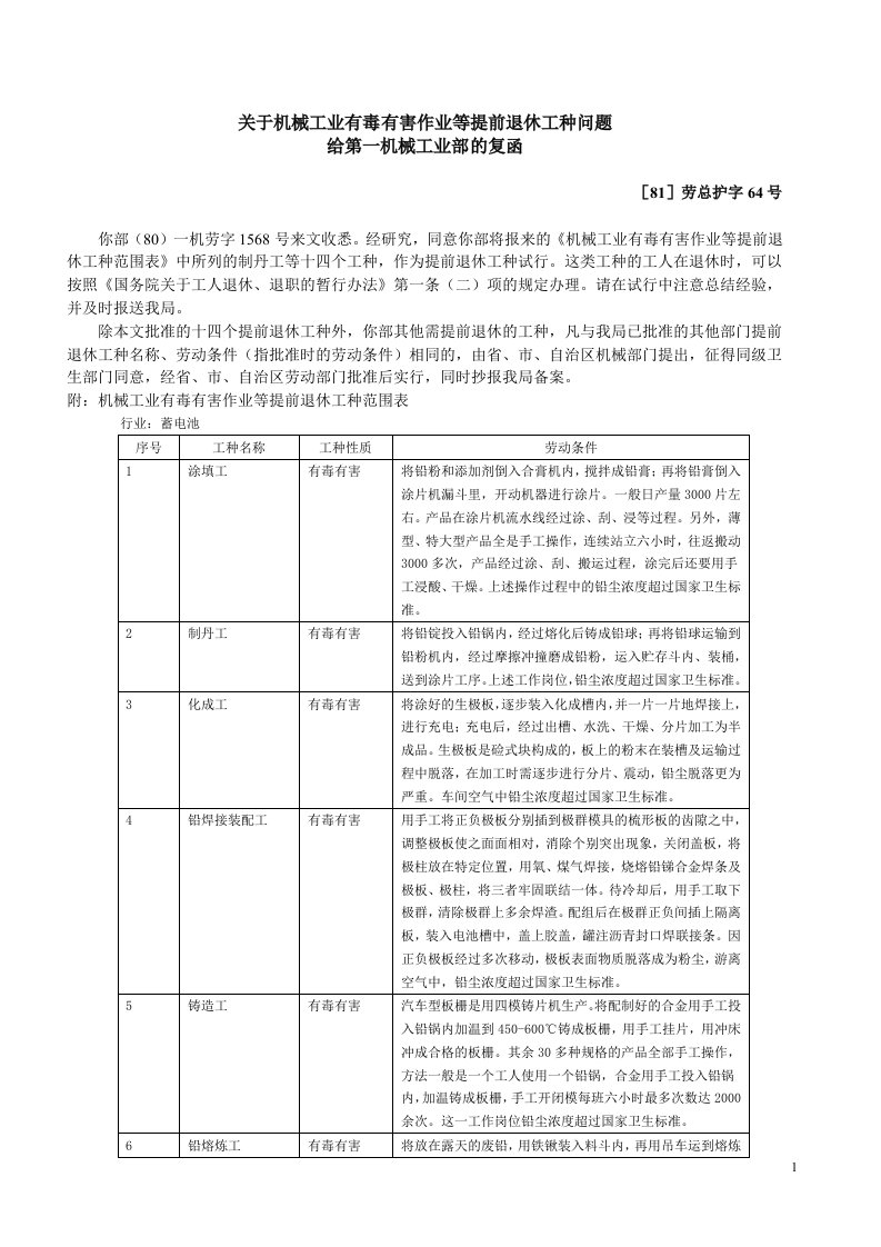 机械行业特殊工种目录