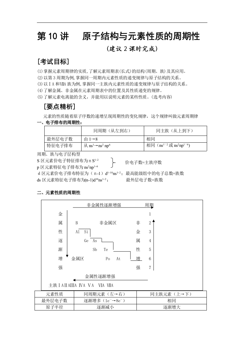 第10讲元素周期表与元素周期律高考的一轮复习