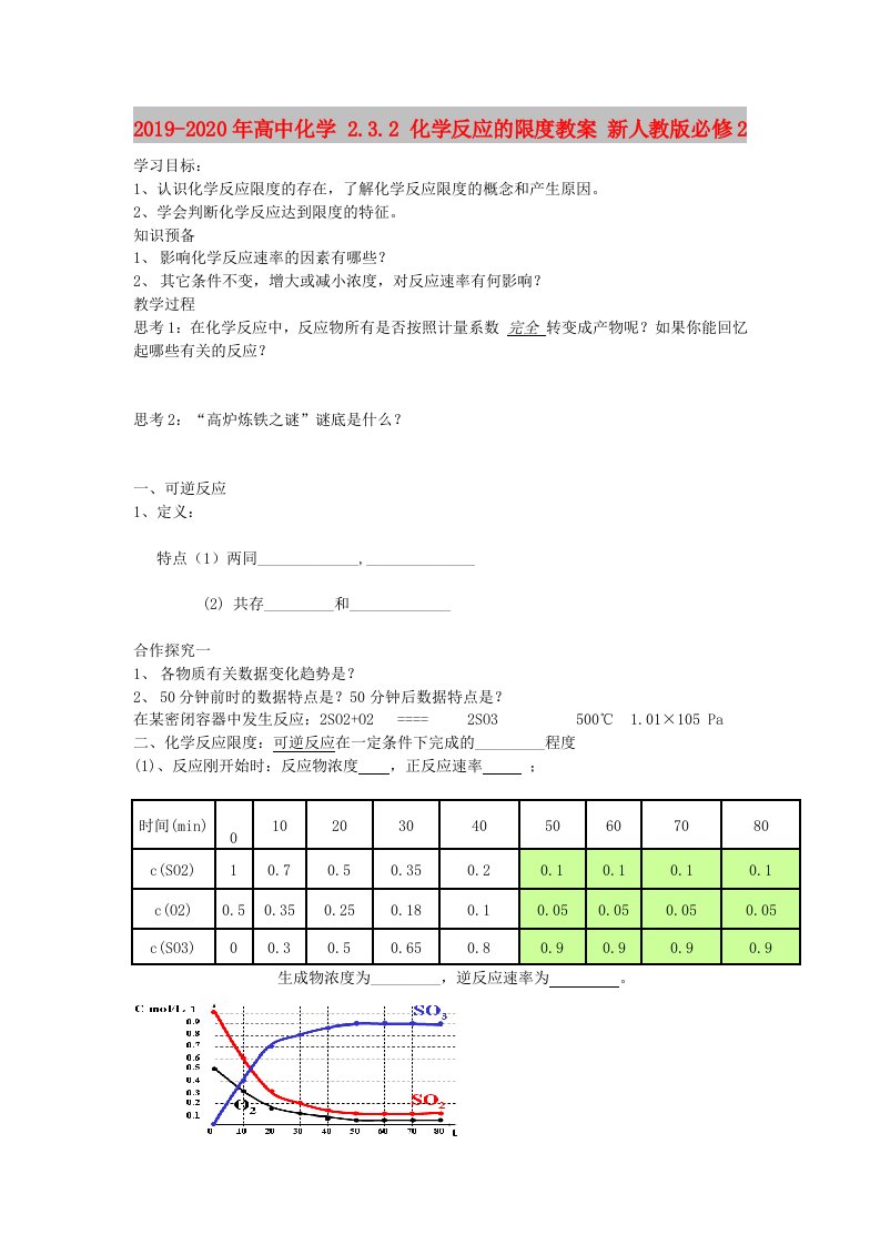 2019-2020年高中化学