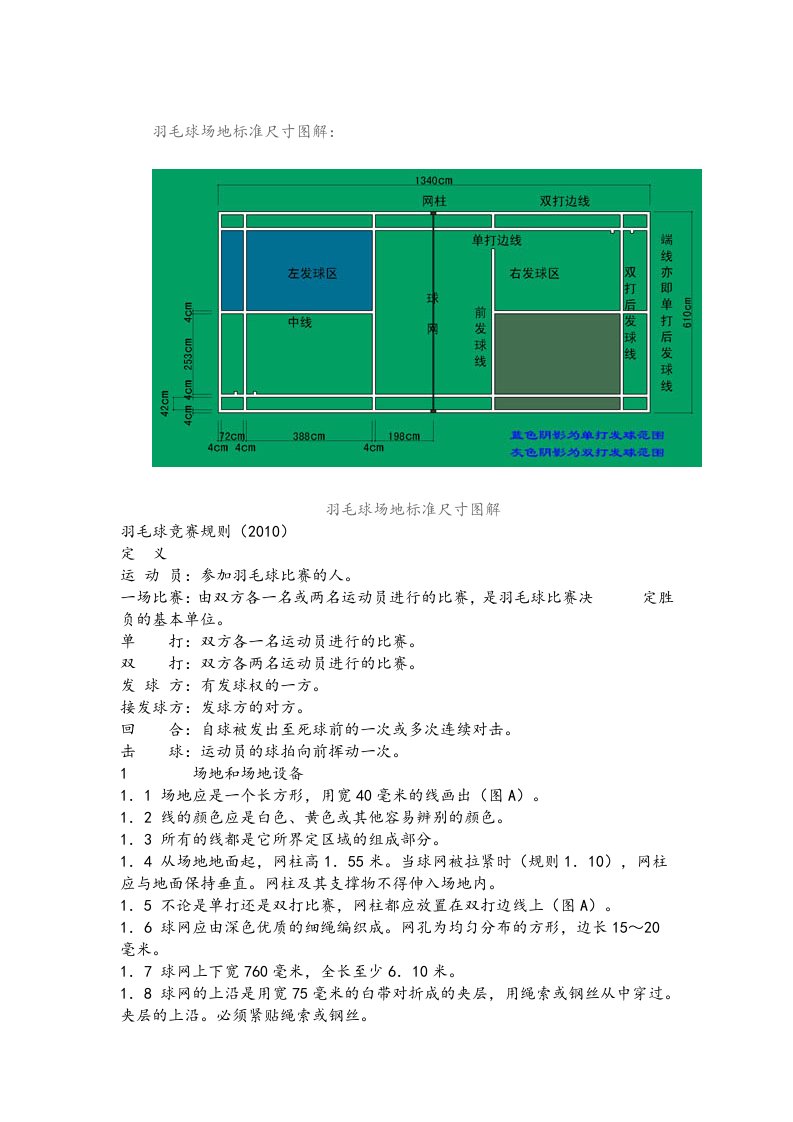 羽毛球场地标准尺寸图解