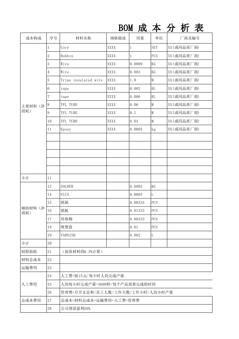 bom成本核算实例