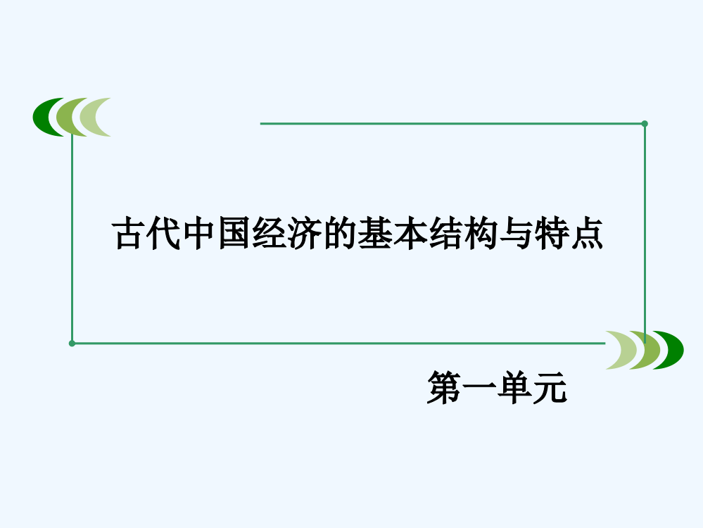 高中历史必修II人教新课标课件