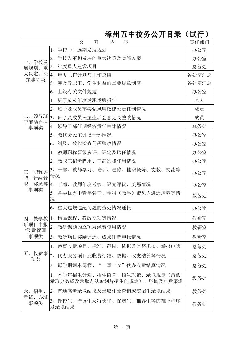 年度工作计划与工作总结