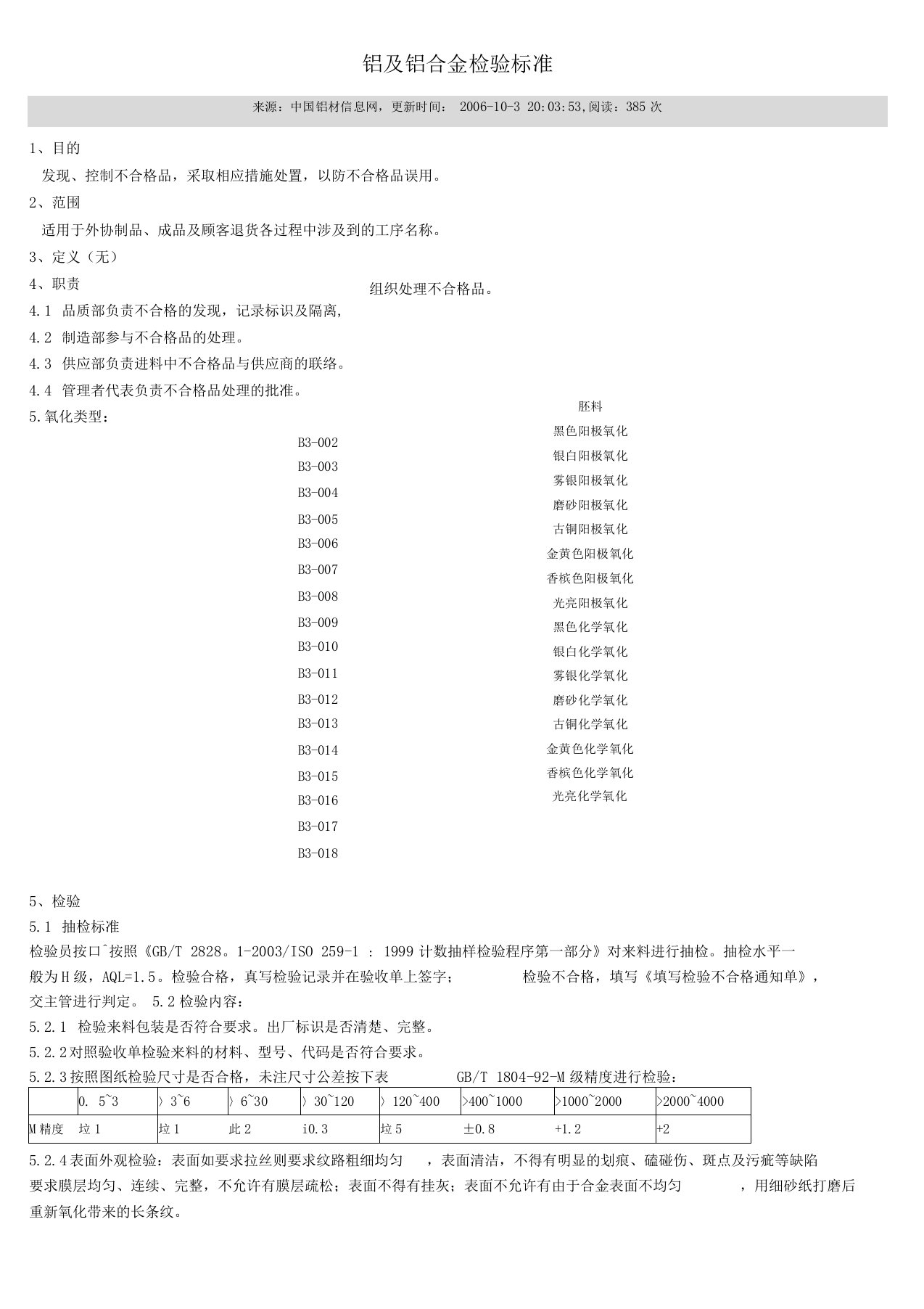 铝型材标准gb5237-2004