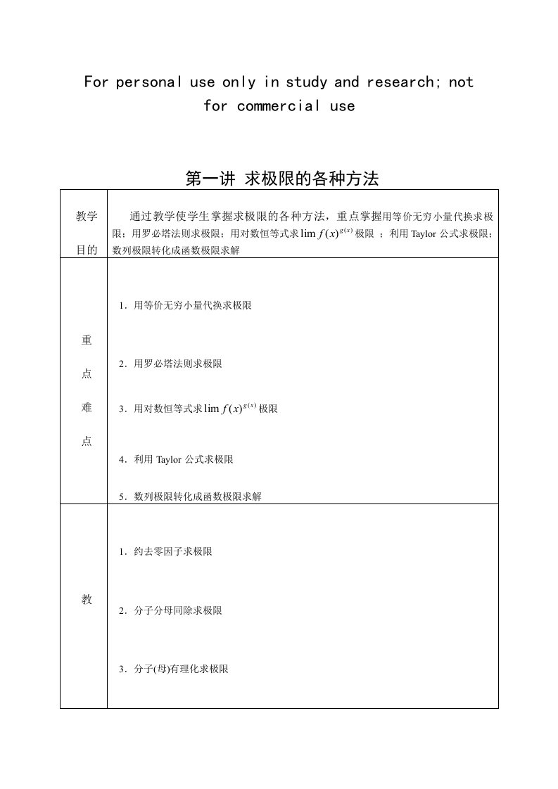 考研数学超强题型总结