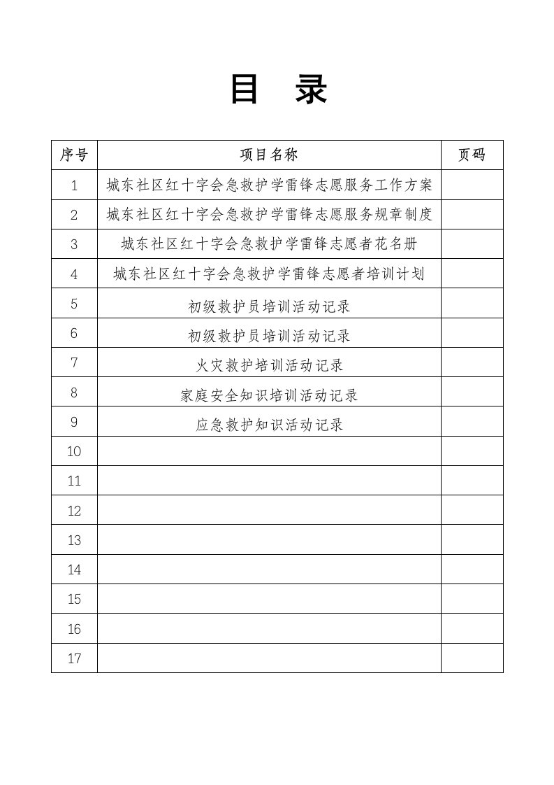 红十字会应急救护知识培训活动记录