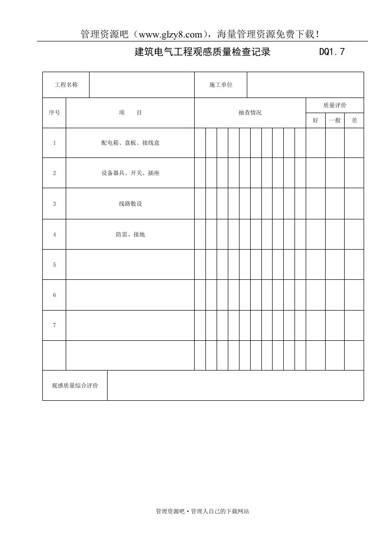 建筑电气工程观感质量检查记录表