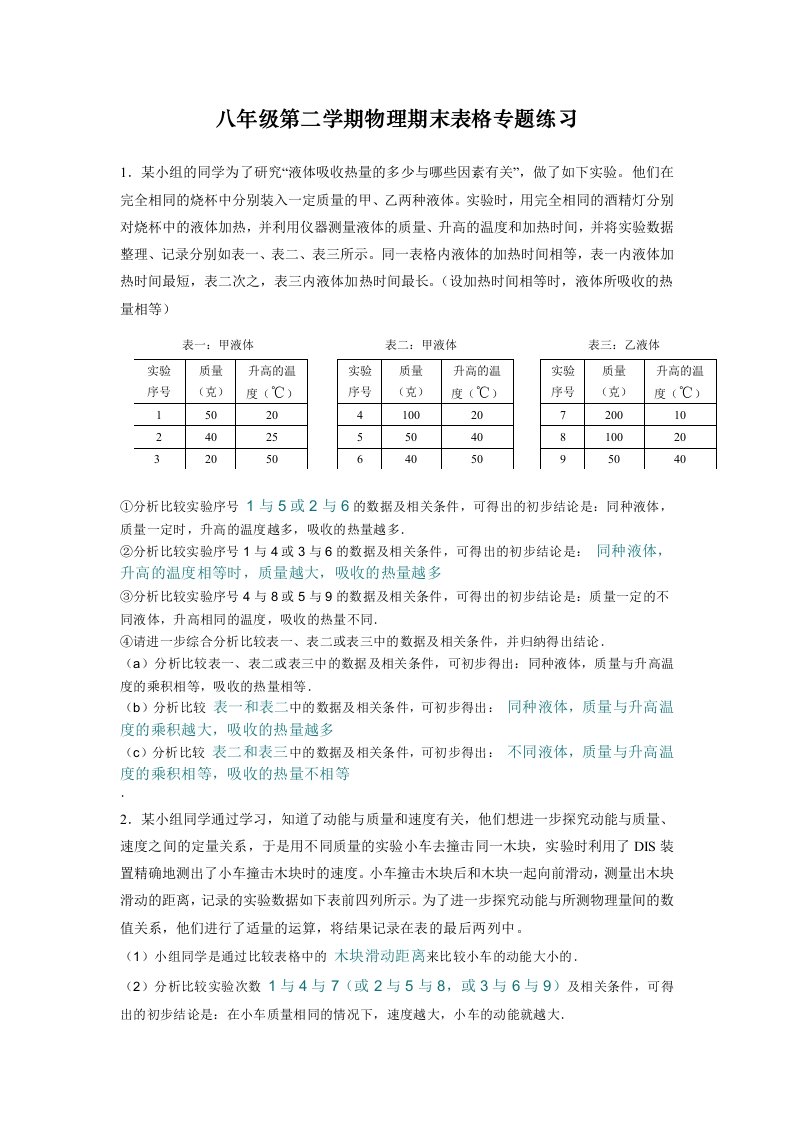 八年级第二学期物理期末表格专题练习答案