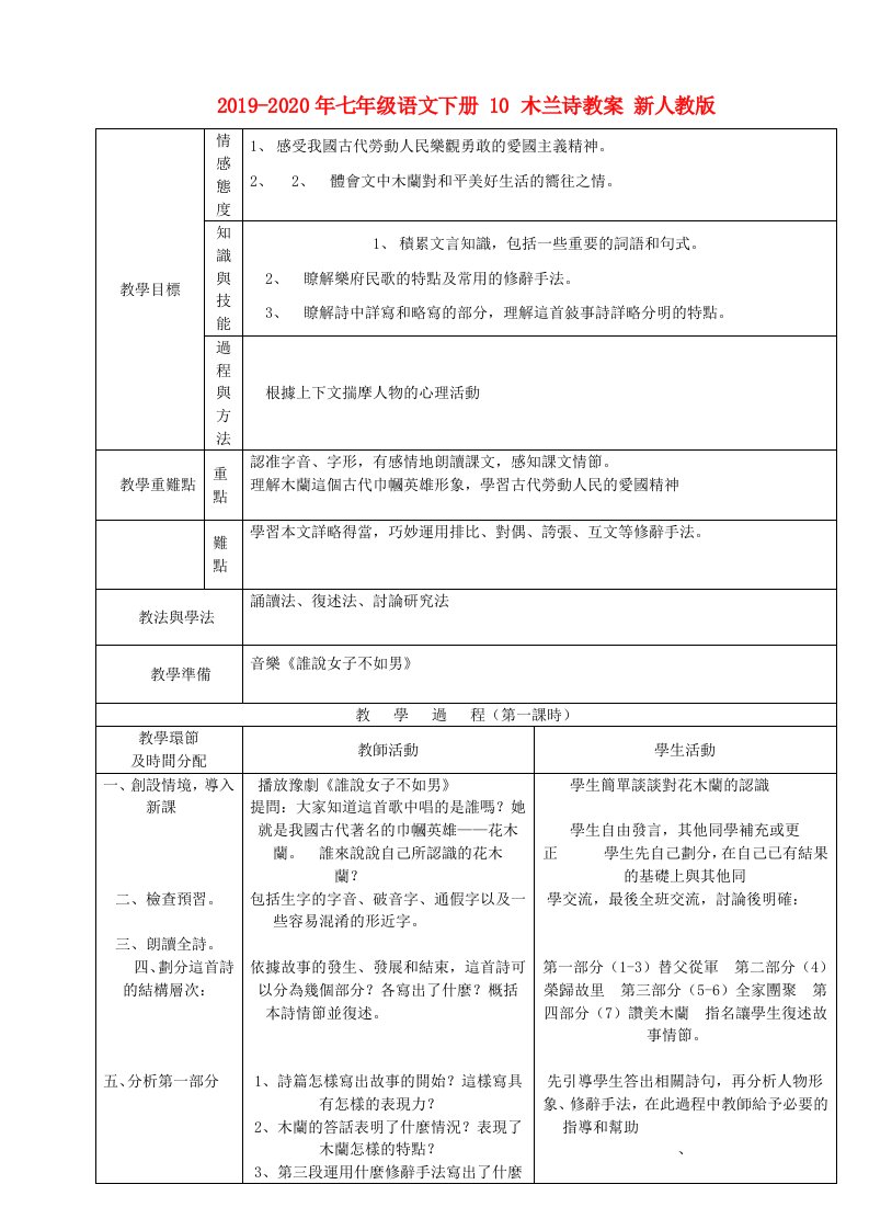 2019-2020年七年级语文下册