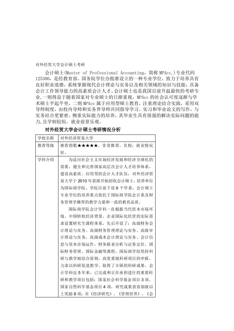 对外经贸大学会计硕士考研