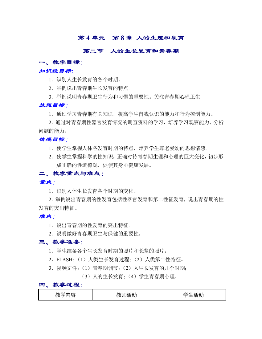 人的生长发育和青春期1