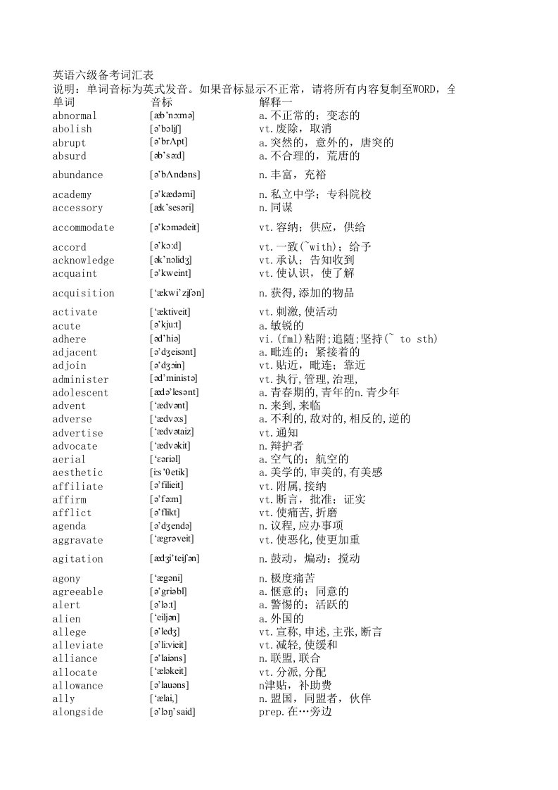 大学英语六级词汇资料