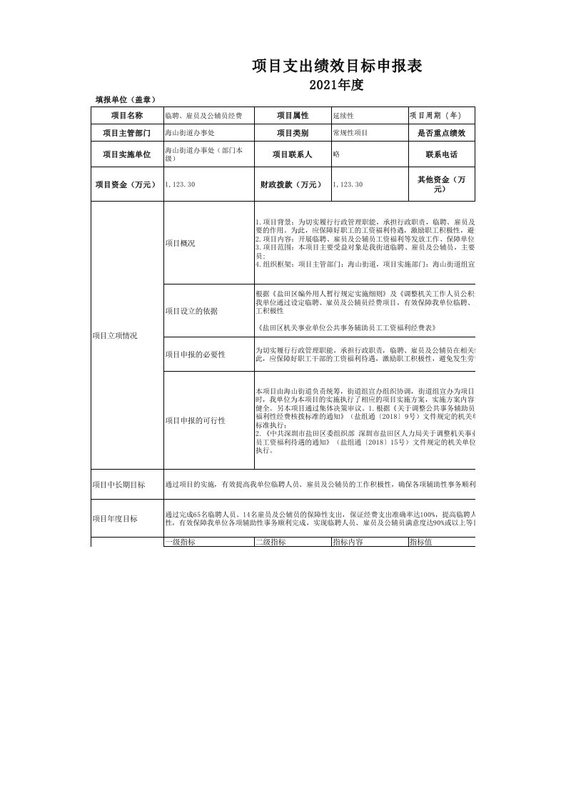 1、临聘、雇员及公辅员经费