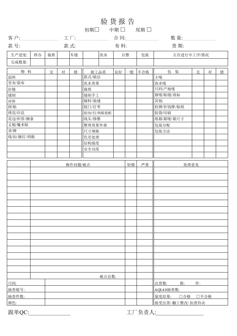 服装有限公司欧美客人验厂必查表格验货报告(XLS)