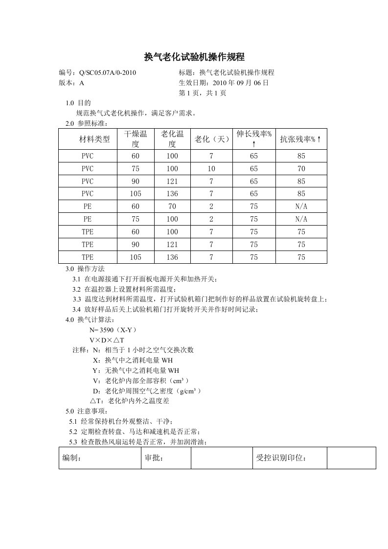 换气老化试验机作规程