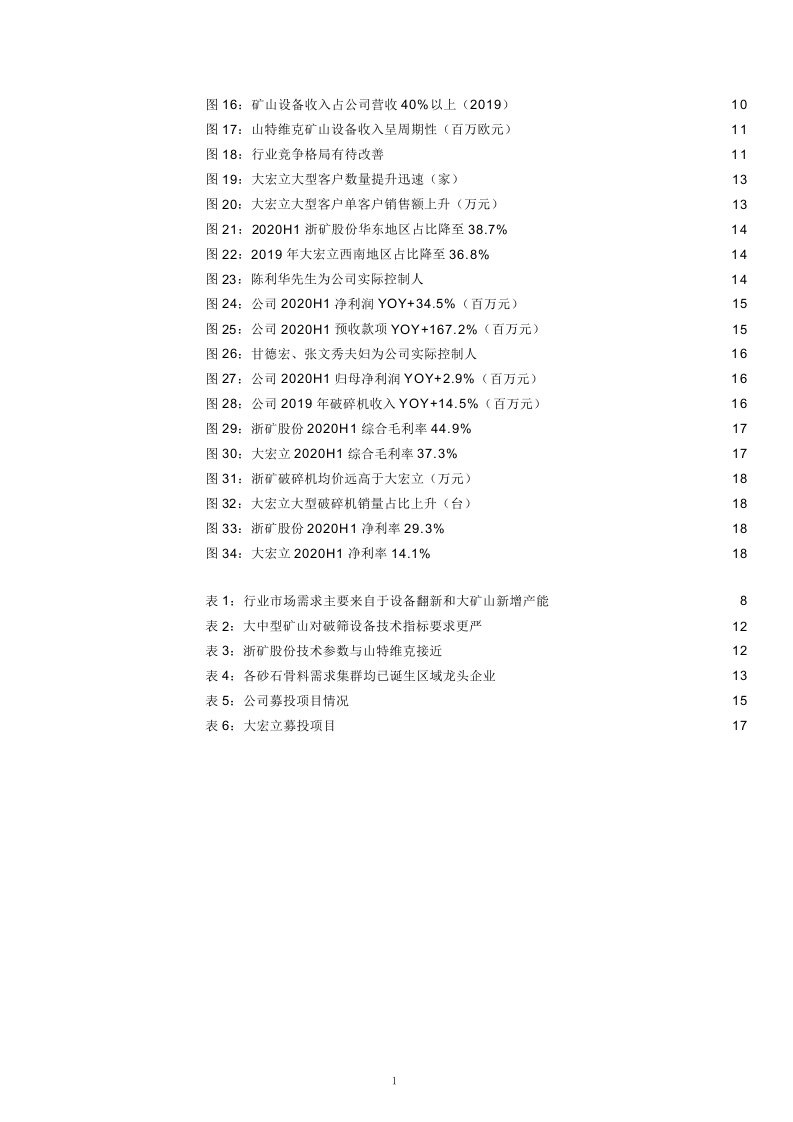 机制砂破碎筛分设备行业市场情况及竞争格局分析课件