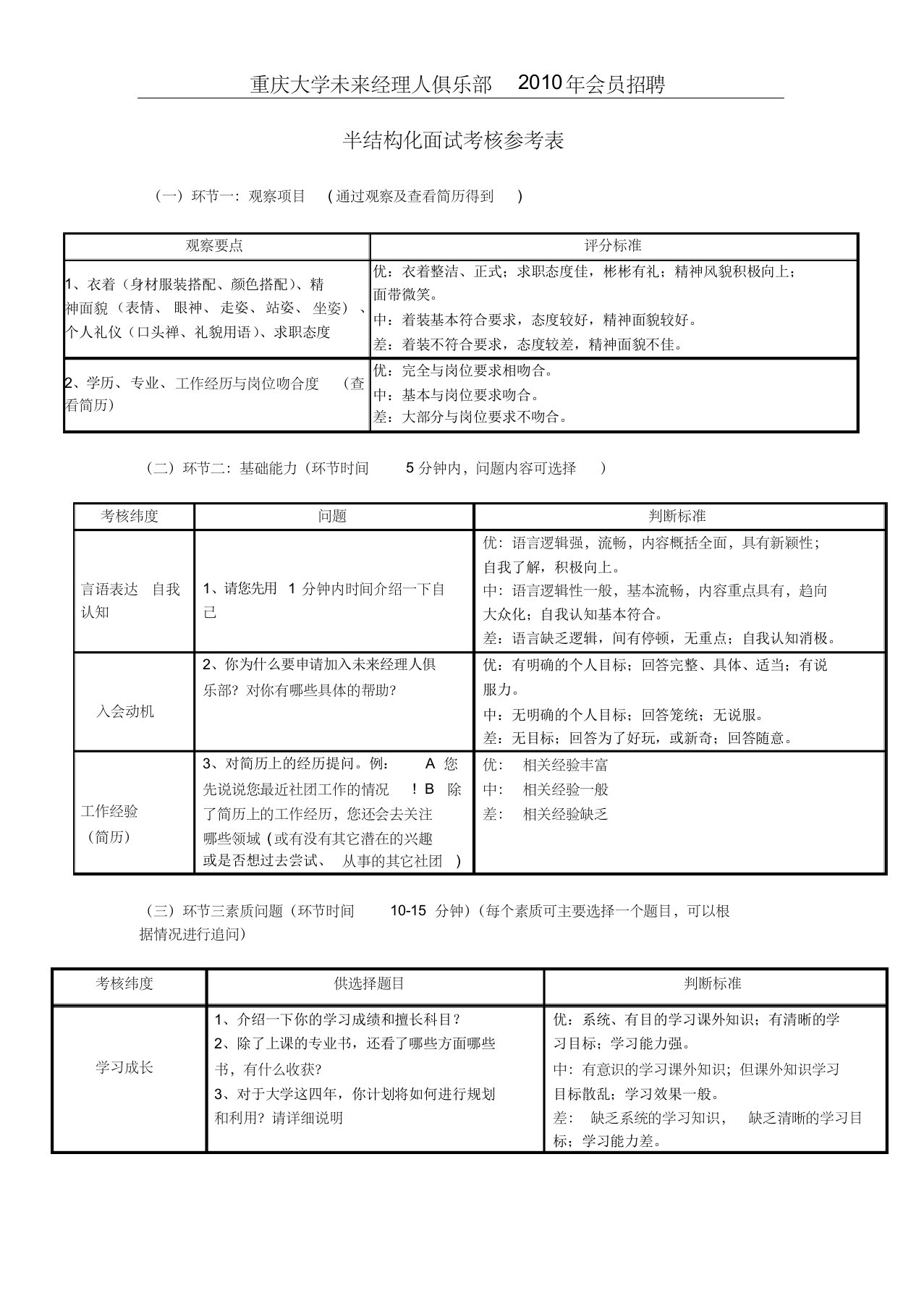 半结构化面试考核记录表